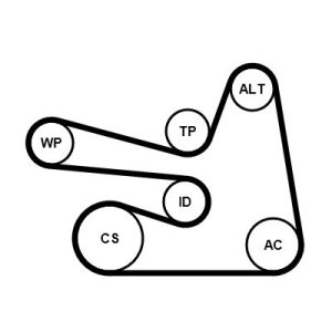 ZESTAW PASKA KLINOWEGO WIELOROWKOWEGO