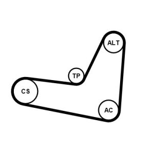 ZESTAW PASKA KLINOWEGO WIELOROWKOWEGO