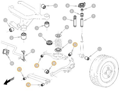 Zestaw silentbloków tylnego zawieszenia TEDGUM 00089189 