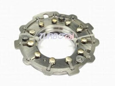 ZMIENNA GEOMETRIA TURBOSPRĘŻARKI VNT