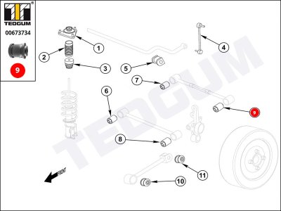 Silentblok drążka poprzecznego TEDGUM 00673734 4872505060