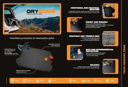 MATA BAGAŻNIKA SKODA ENYAQ IV