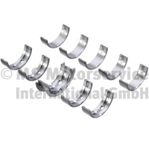 PANEWKI GŁÓWNE FORD