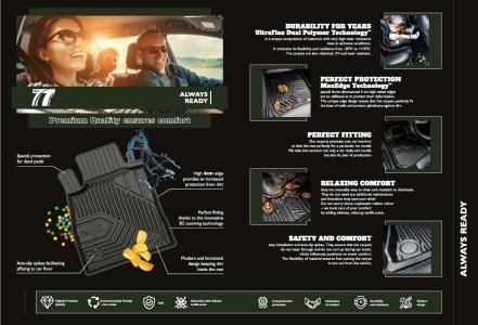 DYWANIK SAMOCHODOWY VOLVO S90