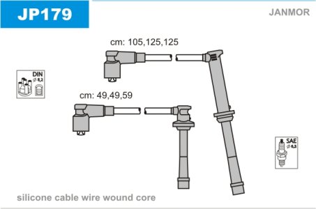 Przewody wysokiego napięcia komplet JANMOR JP179 9874